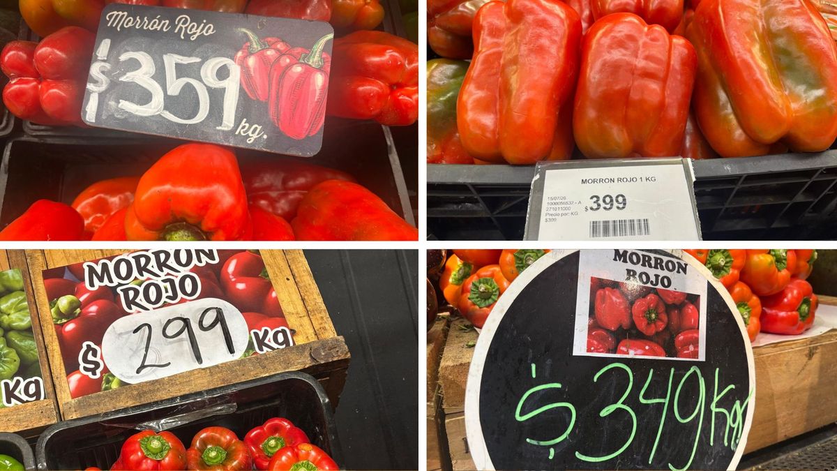 El Morrón en Uruguay: Un Análisis del Aumento de Precios y su Impacto en el Consumo